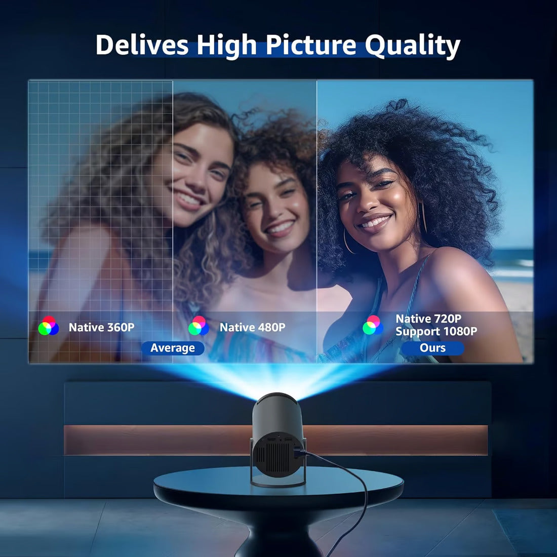 🎁🎉Mini Projector - 4K FHD 1080P Supported 🎥