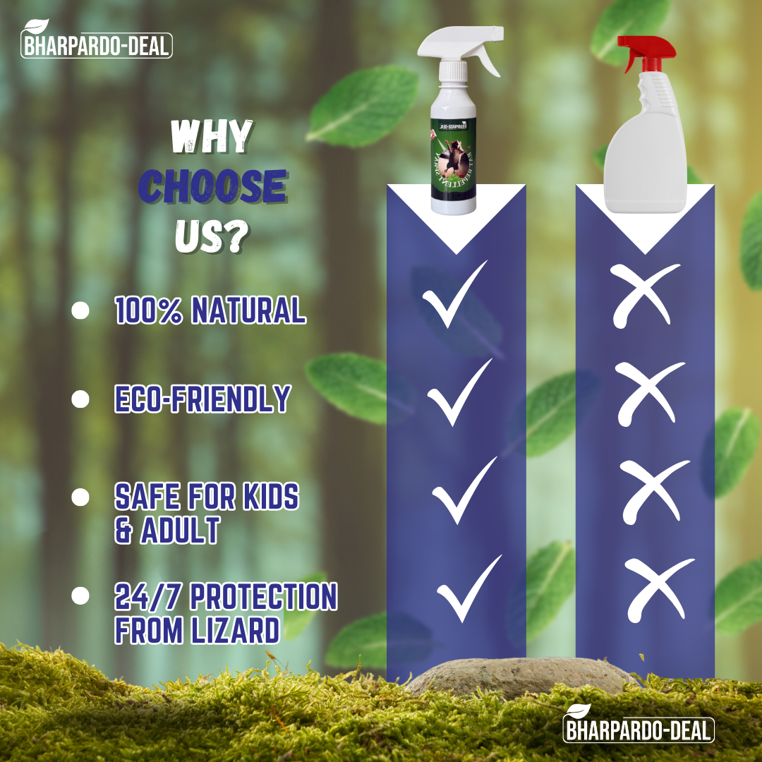 Rat Repellent Spray | Free Home Delivery