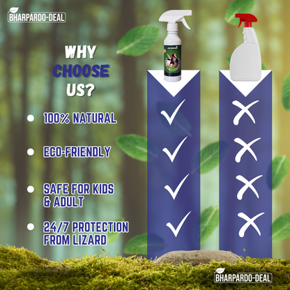 Rat Repellent Spray | Free Home Delivery