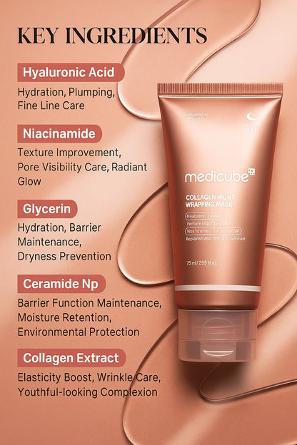 Medicube Collagen Night Wrapping Mask Rs.1499